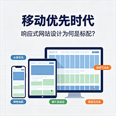 嘉峪关建站-移动优先时代：响应式网站设计为何是标配？