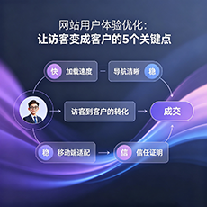 嘉峪关建站-网站用户体验优化：让访客变成客户的5个关键点