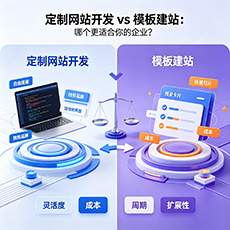 嘉峪关建站-定制网站开发 vs 模板建站：哪个更适合你的企业？